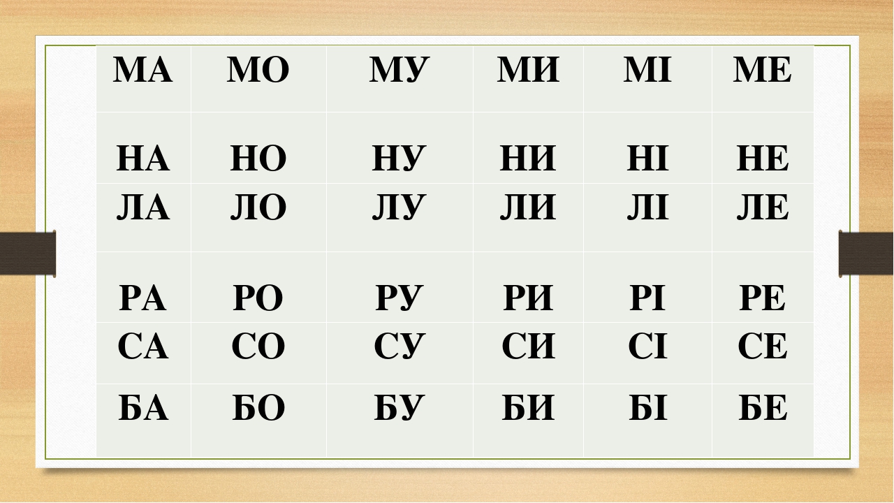 Презентація "Розчитки" для уроків літературного читання
