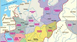 3 тема. Русь-Україна. Закінчення існування.