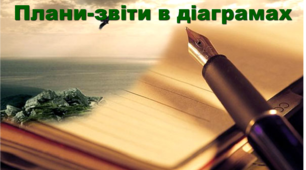 Діаграми для програми. Показники роботи бібліотеки  за 2020-2021рр.