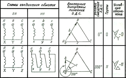 020064gl-077a-525x326.png