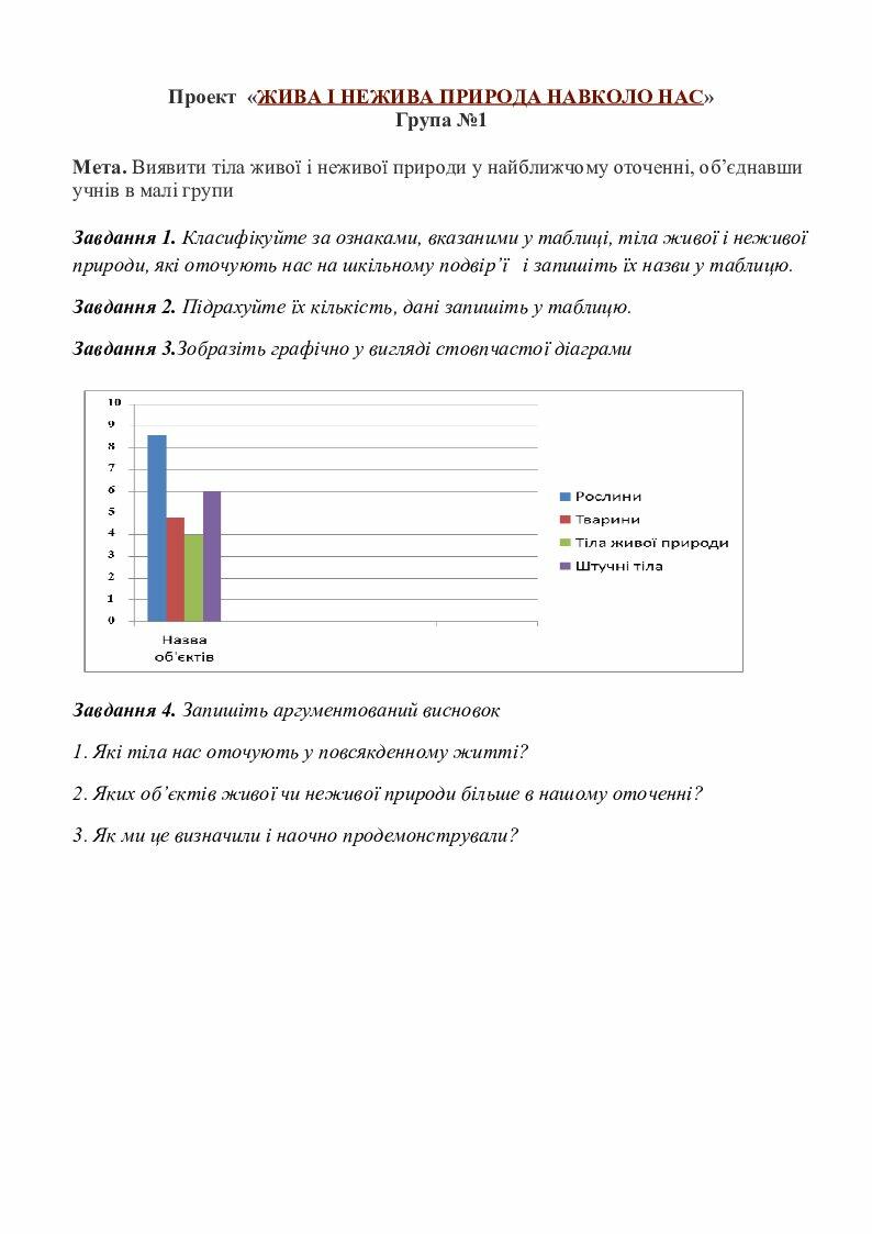 Який найуспішніший інтеграційний проект у світі