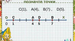 (Копія) Координатний промінь. Шкала