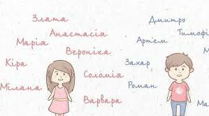 "Ім'я"