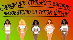 Поради для стильного вигляду вихователю за типом фігури