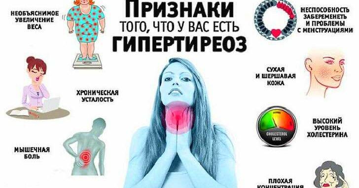 Презентація "Гіпотиреоз форми і причини розвитку" | Презентація ...