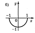 02006bvy-f42c.png