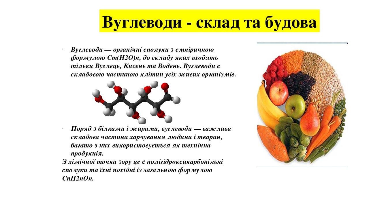 Презентація з теми "Вуглеводи" | . Хімія