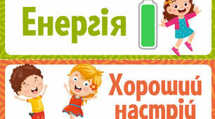 Стіна слів 1 клас. Тиждень 26-29. Квітень