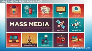 КАРТКИ ДЛЯ ВИВЧЕННЯ ЛЕКСИКИ ПО ТЕМІ MASS MEDIA 8 КЛАС