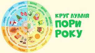 Пори року, круг луллія