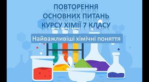 Діагностичний контроль знань за курс 7 класу 