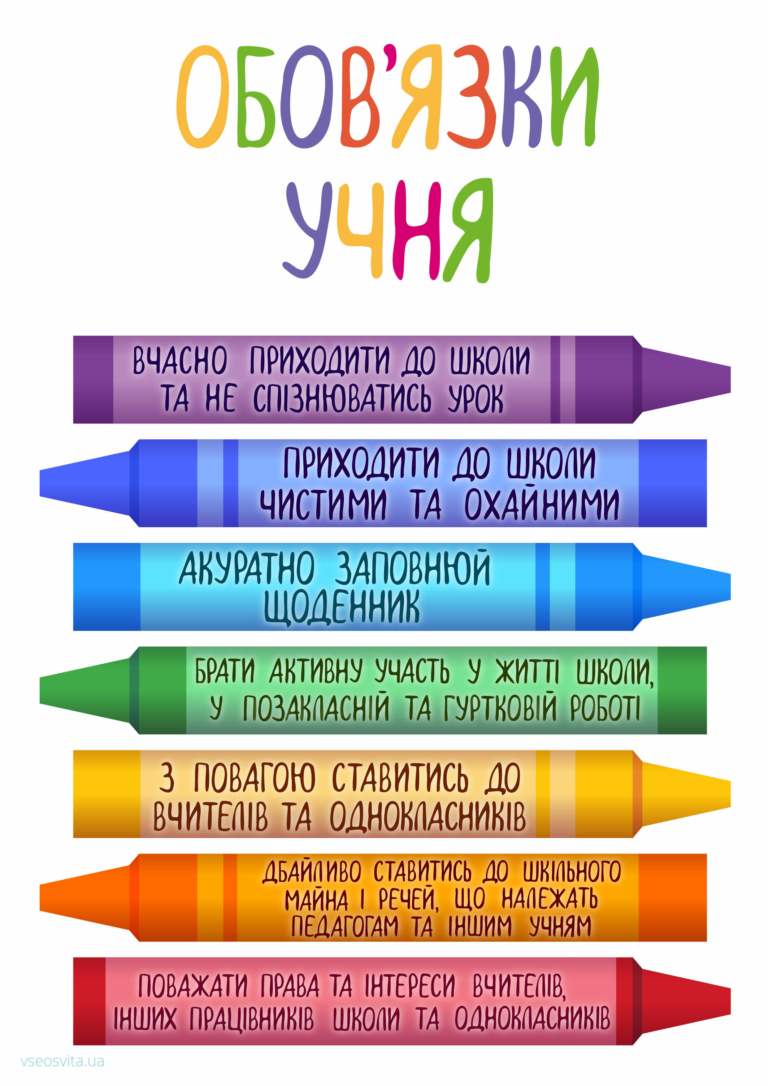 Правила класу | Ілюстрації. НУШ