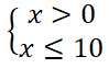 Системи лінійних нерівностей з однією змінною. Тест 7 (Алгебра 9 клас)