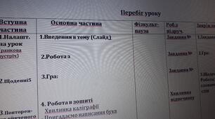Таблиця-конспект. Для уроків української мови в 3-му класі