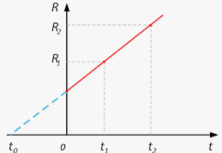 02006qu4-745a-222x153.png