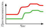 02006sit-9e86-207x127.png