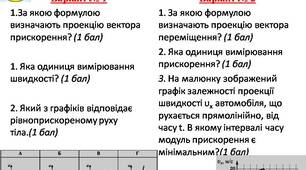 Самостійна роботам№ 1"Рівноприскорений рух" 10 клас