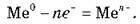 http://subject.com.ua/lesson/chemistry/10klas_1/10klas_1.files/image123.jpg