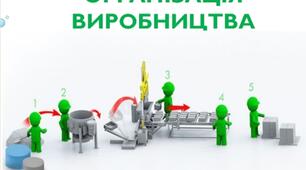 Форми організації виробництва