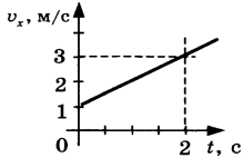 02006v11-f211.png