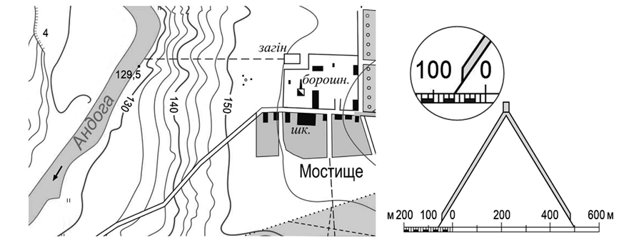 Отодвинуло на дальний план