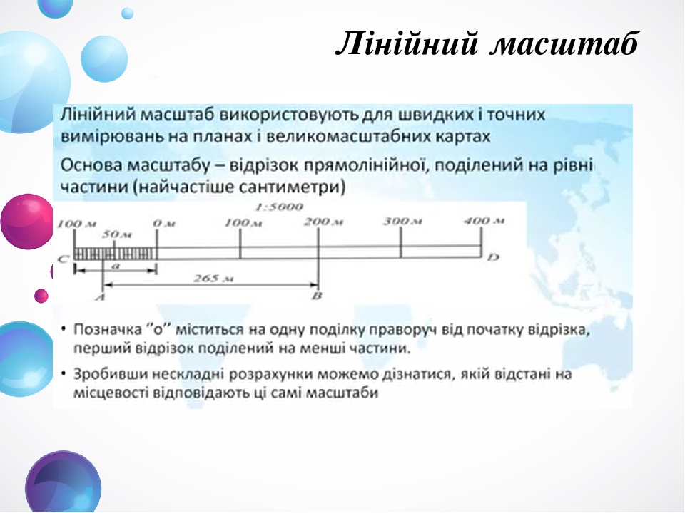 Масштаб 1 30