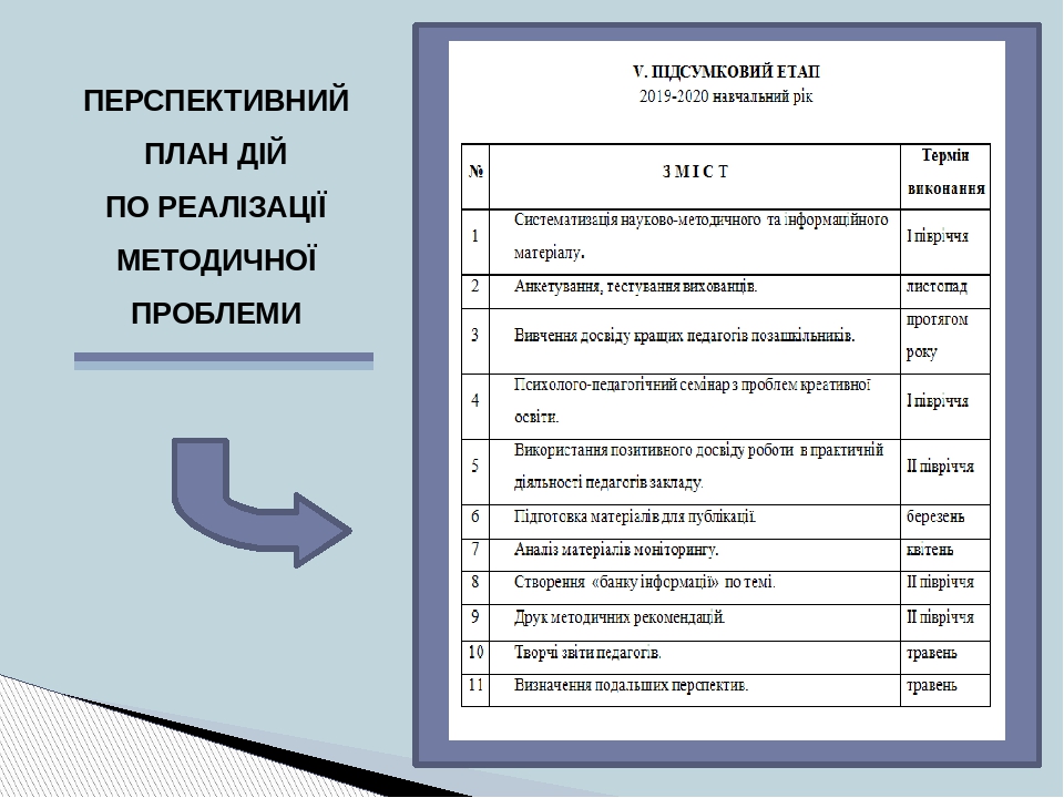 В перспективном плане следует учитывать