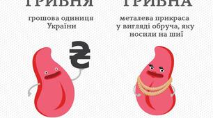 Презентація  "Пароніми" 5 клас