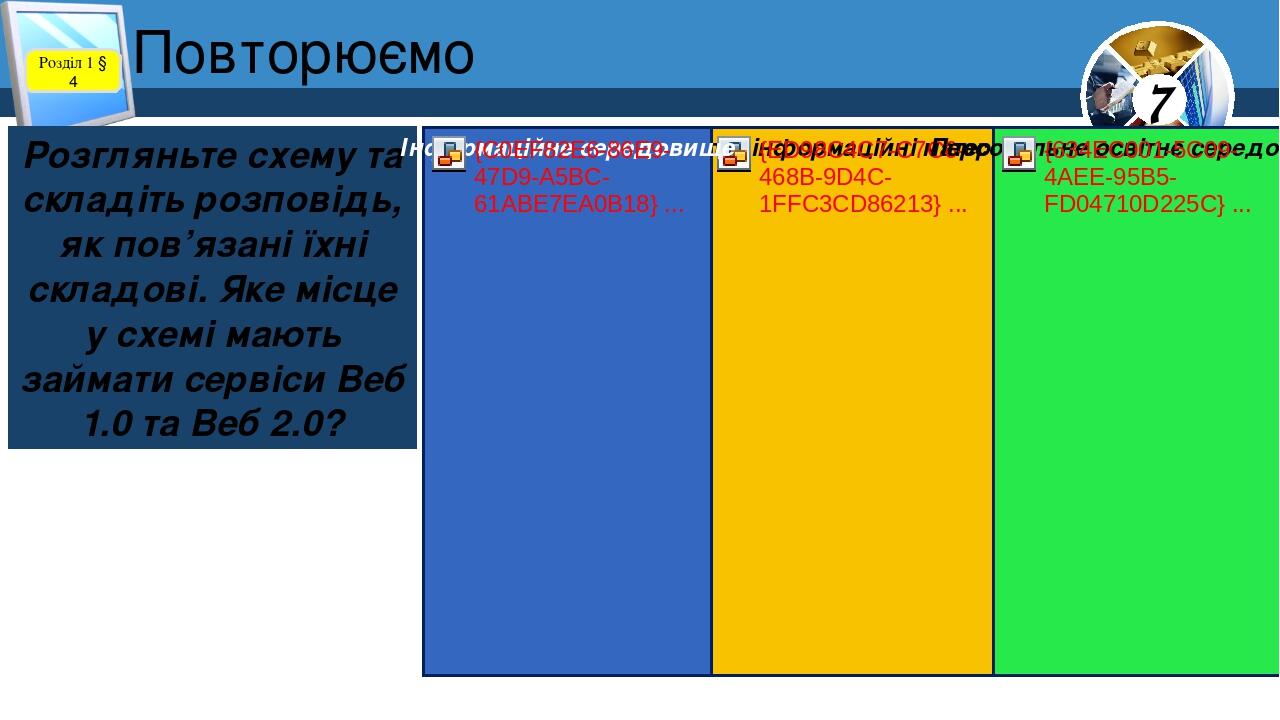 Повторюємо Розділ 1 § 4 Розгляньте схему та складіть розповідь, як пов’язані їхні складові. Яке місце у схемі мають займати сервіси Веб 1.0 та Веб ...