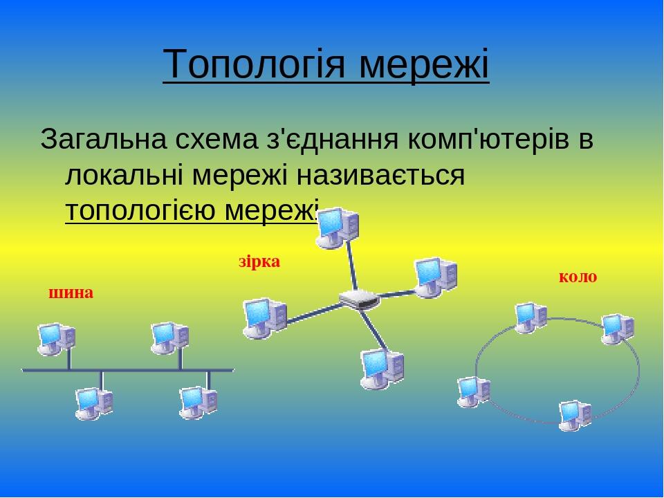 Драйвер тополога канального уровня что это