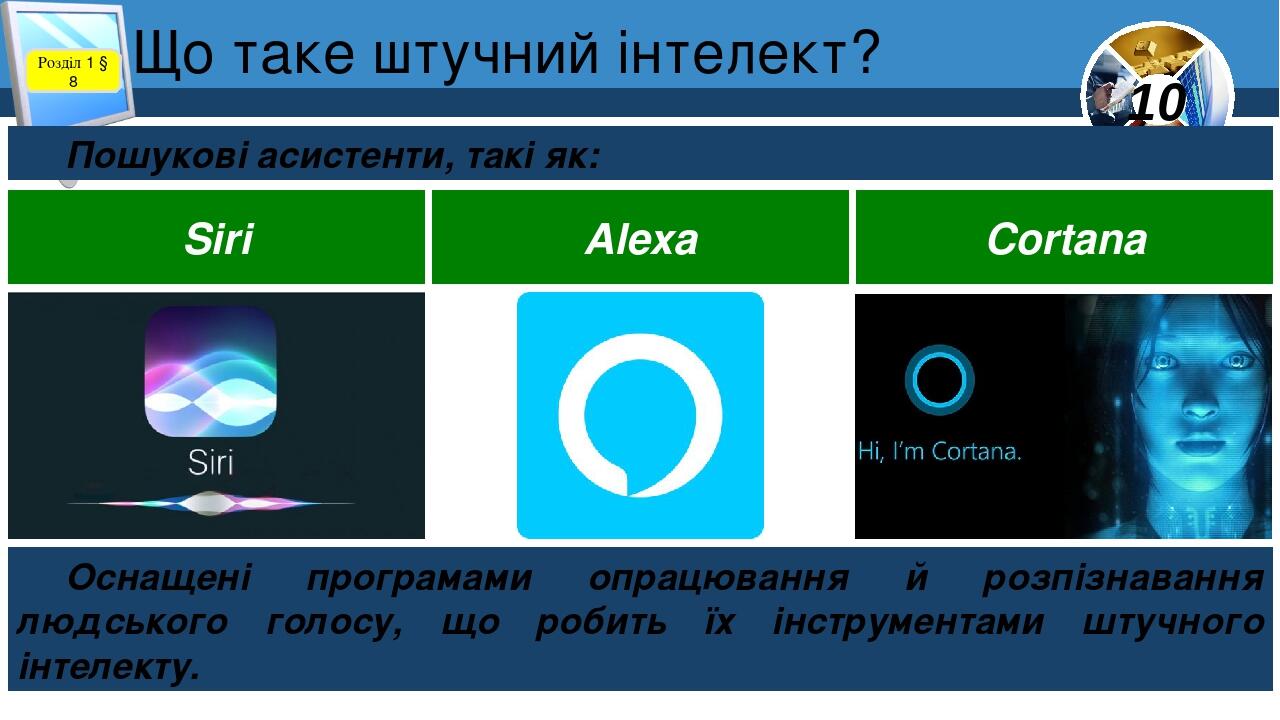 Що таке штучний інтелект? Розділ 1 § 8 Пошукові асистенти, такі як: Siri Alexa Cortana Оснащені програмами опрацювання й розпізнавання людського го...