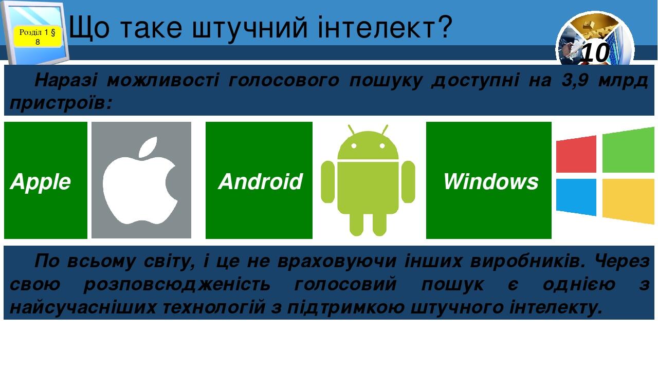 Що таке штучний інтелект? Розділ 1 § 8 Наразі можливості голосового пошуку доступні на 3,9 млрд пристроїв: Apple Android Windows По всьому світу, і...