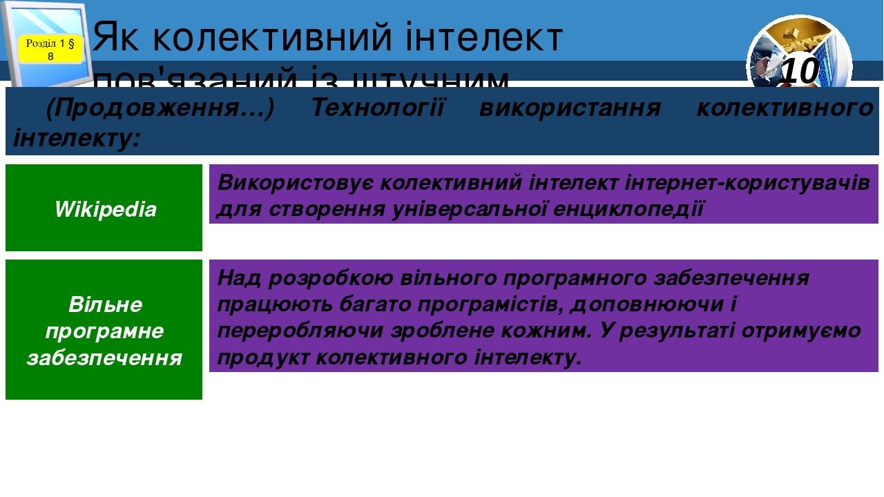 Як колективний інтелект пов'язаний із штучним інтелектом? Розділ 1 § 8 (Продовження…) Технології використання колективного інтелекту: Використовує ...