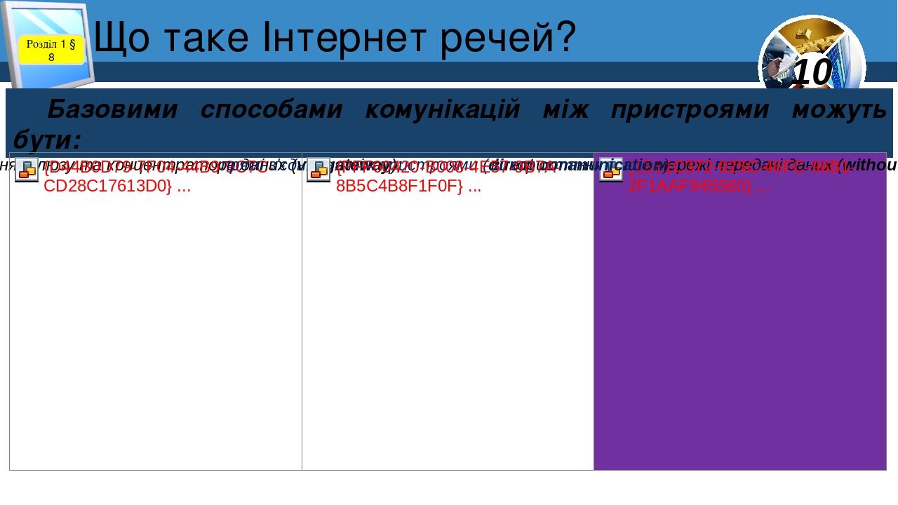 Що таке Інтернет речей? Розділ 1 § 8 Базовими способами комунікацій між пристроями можуть бути: 10