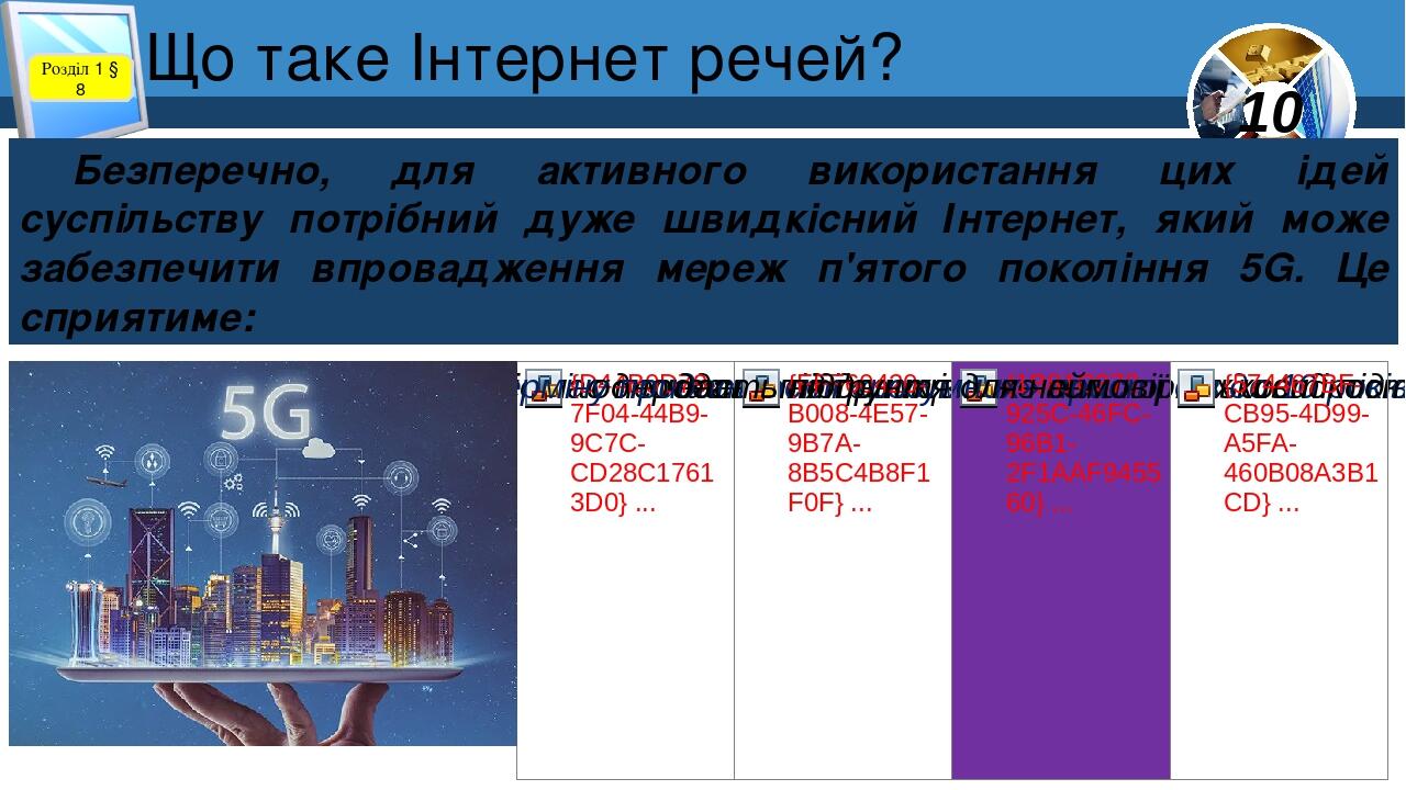 Що таке Інтернет речей? Розділ 1 § 8 Безперечно, для активного використання цих ідей суспільству потрібний дуже швидкісний Інтернет, який може забе...