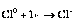Йонний зв’язок Йонний зв’язок