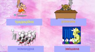 Типи економічних систем. Типи країн
