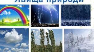 Тест «Явища природи»