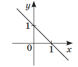 02007dx2-7d51.png