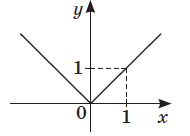 02007dx3-1005.png