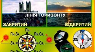 Горизонт. Сторони горизонту.