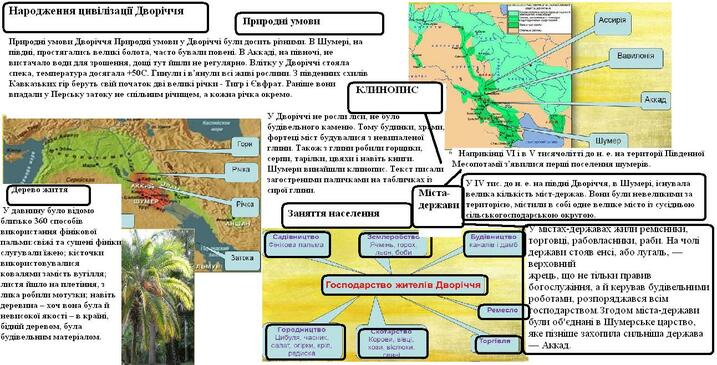 План апавядання багіра