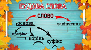 Будова слова. « Основа. Закінчення.»