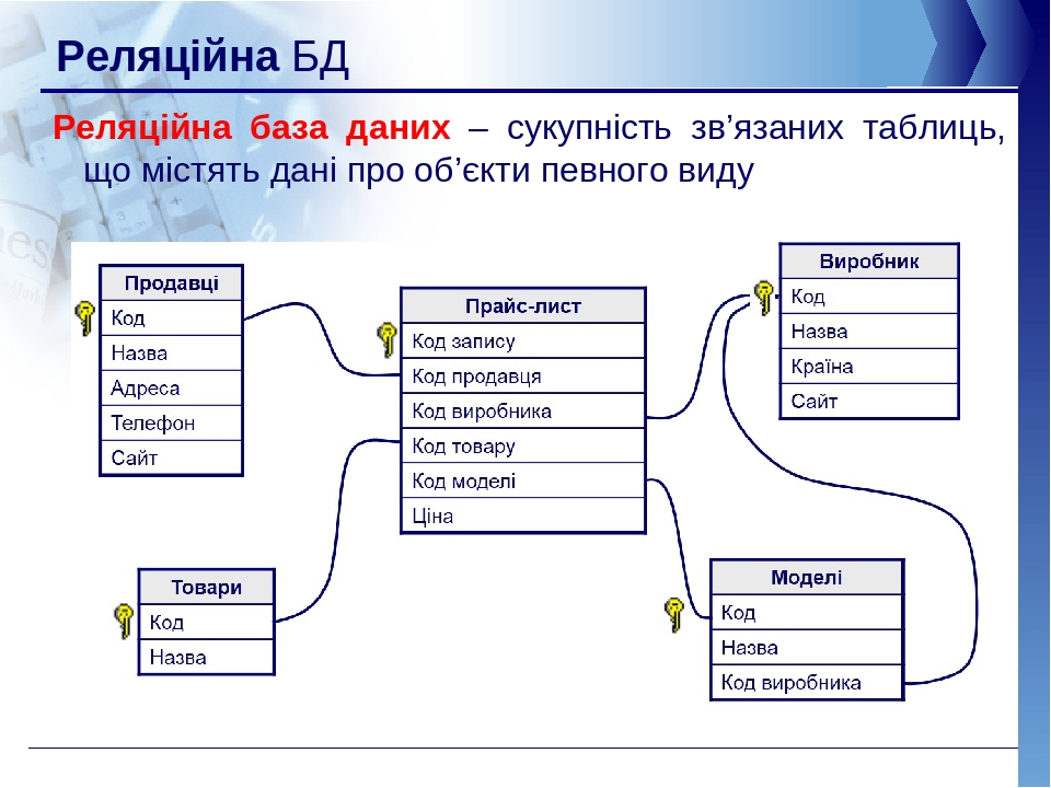 Что означает в названии файла бд решетка