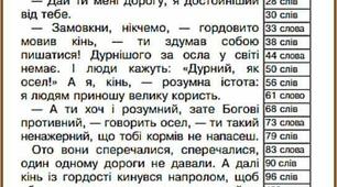 ТЕКСТИ ДЛЯ ПЕРЕВІРКИ НАВИЧОК  ЧИТАННЯ У ПОЧАТКОВІЙ ШКОЛІ