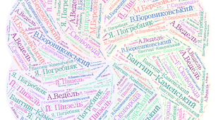 Розвиток освіти, науки та музичної культури на українських землях у 20-90 рр. 18 ст. Архітектура та образотворче мистецтво» Вправа «Видатні діячі української культури 20-90 років 18 ст.»
