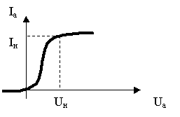 02007oft-90bc.png