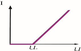 02007ogb-2c40.png