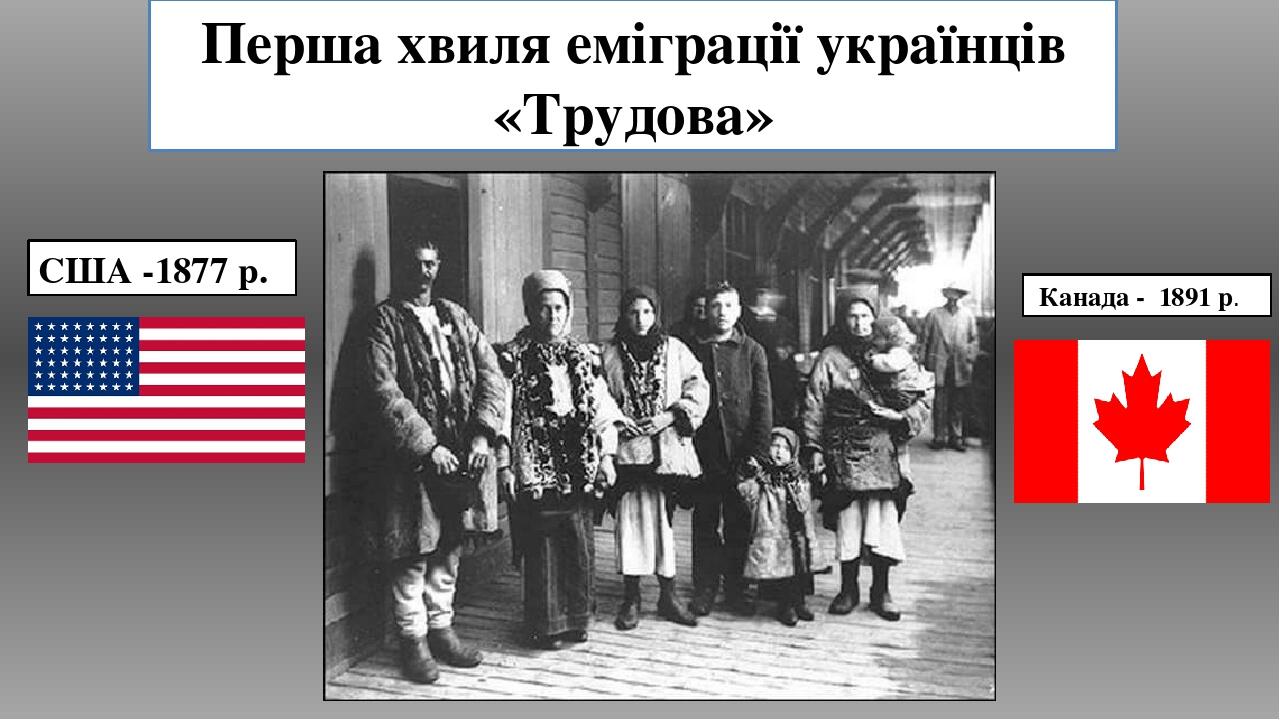 Перша хвиля еміграції українців «Трудова» США -1877 р. Канада - 1891 р.
