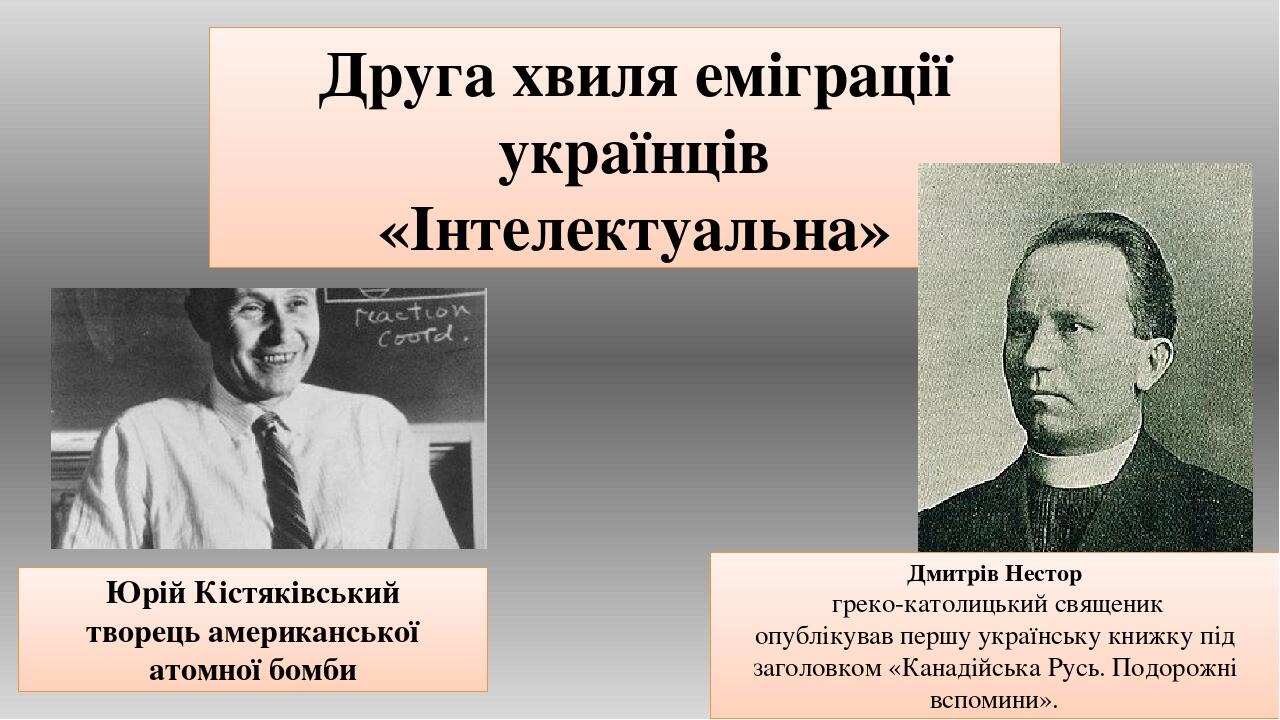 Друга хвиля еміграції українців «Інтелектуальна» Юрій Кістяківський творець американської атомної бомби Дмитрів Нестор греко-католицький священик о...